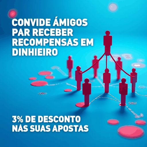 lobobet