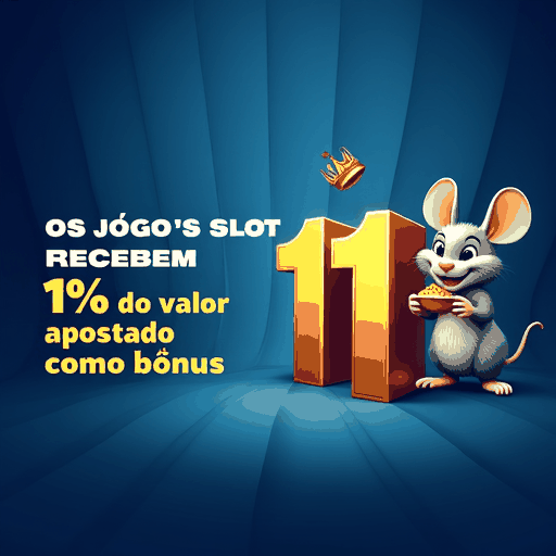 lobobet